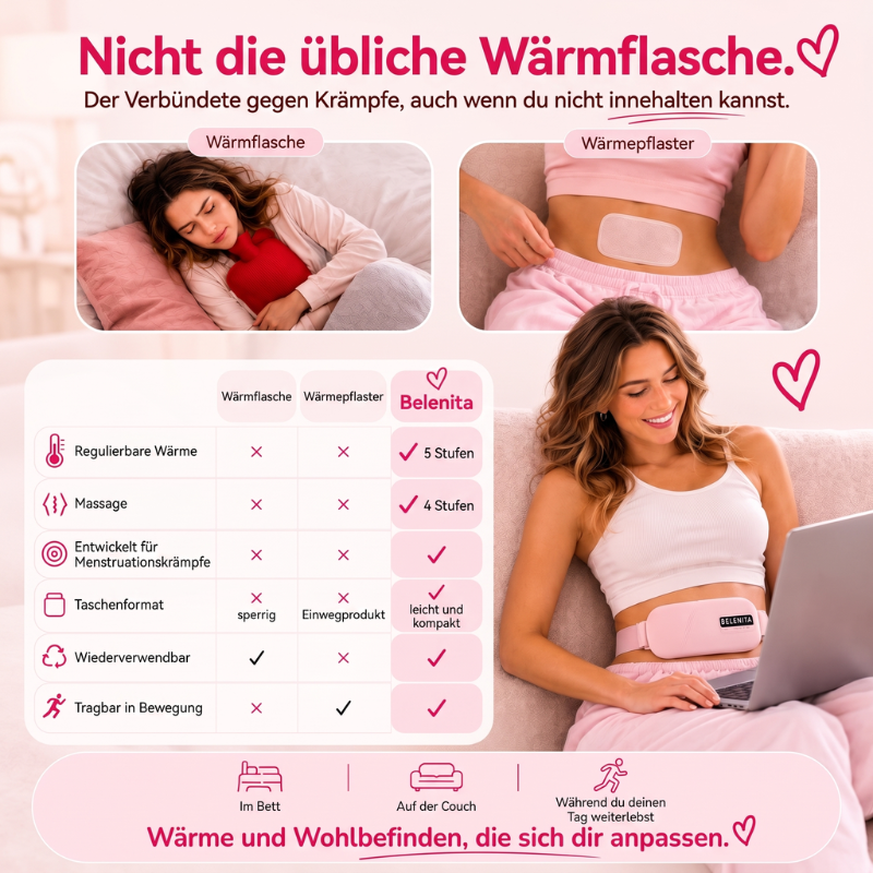 Menstruationsgürtel Belenita®