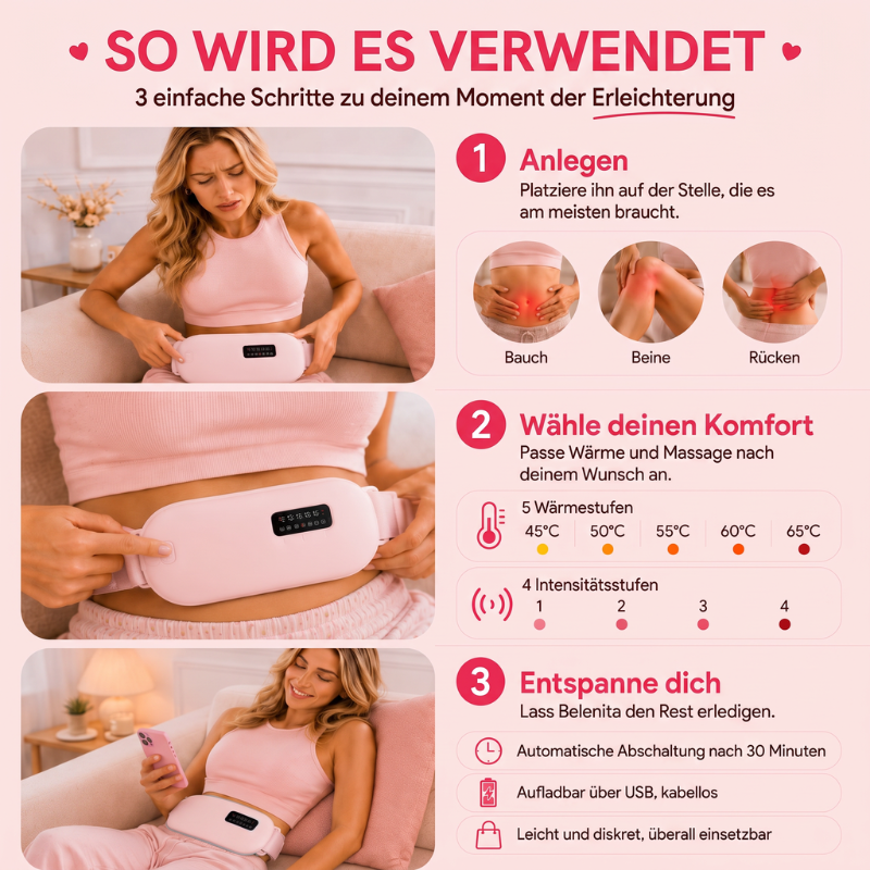 Menstruationsgürtel Belenita®